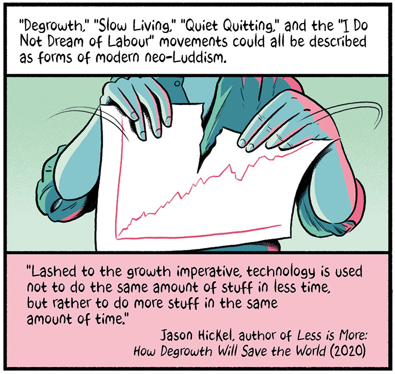 Above a person tearing a line chart, the text reads, "'Degrowth,' 'slow living,' 'quiet quitting,' and the 'I Do Not Dream of Labour' movements could all be described as forms of modern neo-Luddism."  Jason Hickel, author of Less is More: How Degrowth will Save the World (2020)  says, "Lashed to the growth imperative, technology is used not to do the same amount of stuff in less time, but rather to do more stuff in the same amount of time."